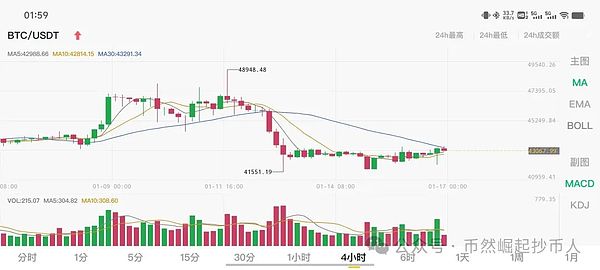 日本在数字世界的弯道超车：从加密寒冬到Web3领跑者