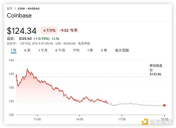 ORDI：当比特币遇上NFT，一场改变游戏规则的财富神话
