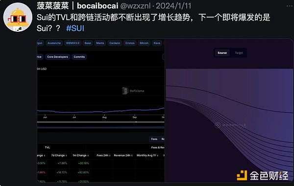 比特币ETF再添新玩家：传统金融大鳄入场，ARB翻身仗怎么打？