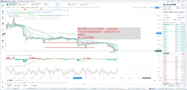 深度剖析：Binance系Layer2新贵opBNB的生态布局