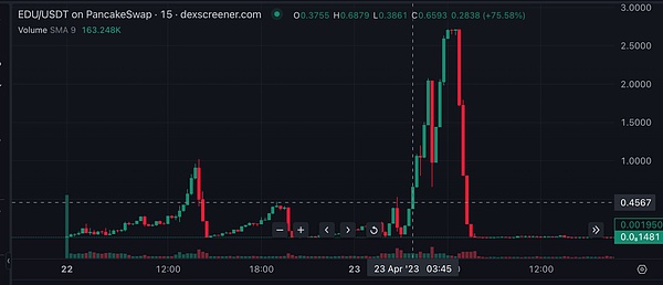 中东战火点燃金融市场：投资者的避险指南与加密货币新机遇