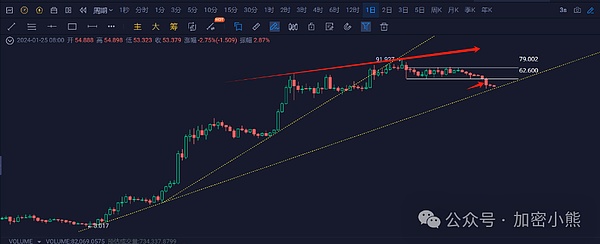 加密货币正在重塑全球金融版图