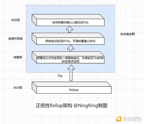 比特币王者归来：3万美元关口再现，牛市真的要来了？