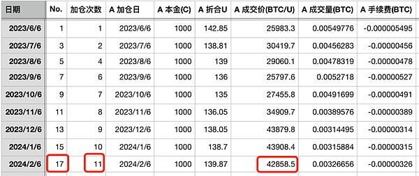 FileBOX长沙峰会：一场数字经济的思想碰撞与生态蓝图