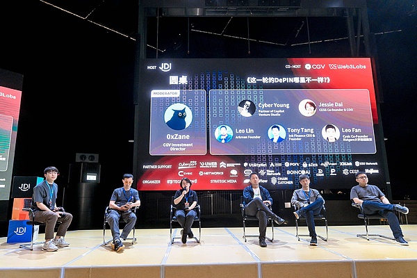 手把手教你玩转ZkSync：零成本撸羊毛全攻略