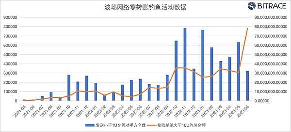 灰度ETF裁决倒计时：SEC的十字路口会如何影响加密市场？