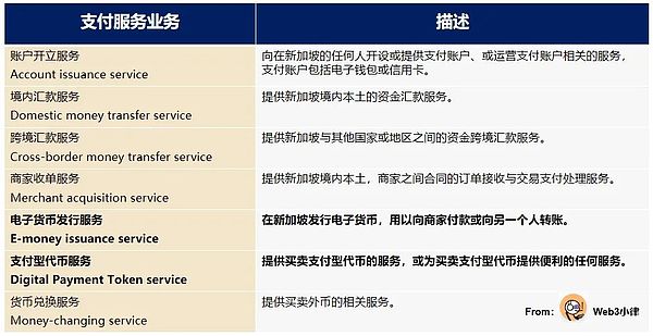 数字货币市场乌云密布：暴跌背后的深层逻辑