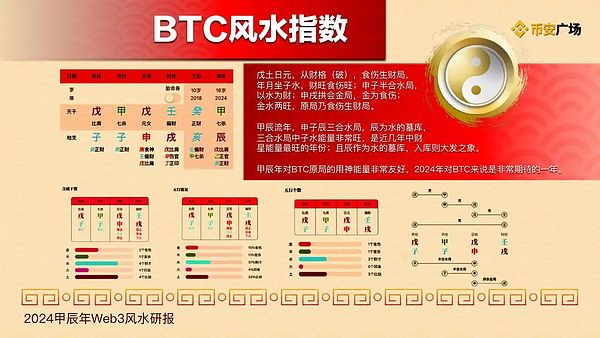 资深交易员揭秘：这两支深水炸弹级小币种即将引爆市场？