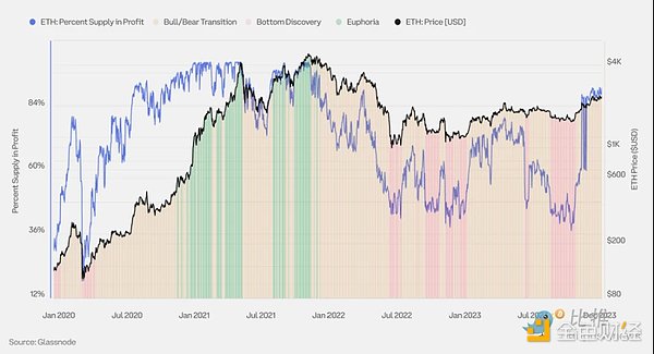 Tornado Cash开发者Pertsev的漫长法律挣扎：一场改变加密世界规则的审判