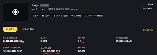 当ORDI暴涨23倍后，我们该如何理性看待？