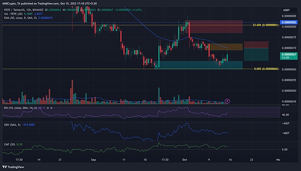 肖风万向峰会深度解读：香港Web3.0政策背后的经济逻辑