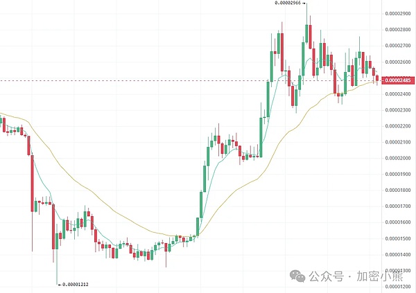 解密阿联酋：中东加密天堂的税务密码