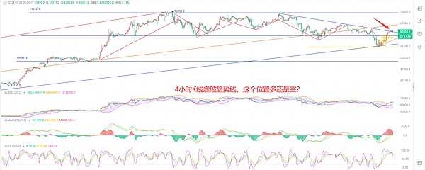 这可能是普通人最后一次财富跃迁的机会了