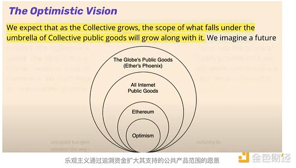 独家揭秘：Circle酝酿明年IPO，Robinhood强势布局欧洲加密市场