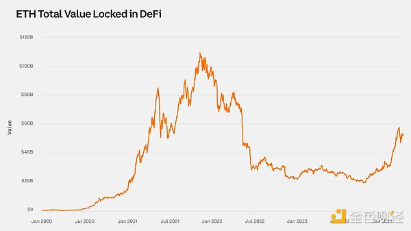 深夜财经 | 比特币ETF：加密世界的金钥匙终于要出现了？