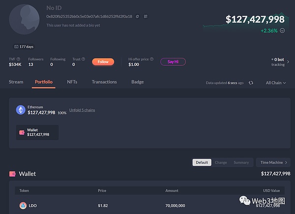 比特币的新篇章：Taproot Assets如何重塑数字资产版图