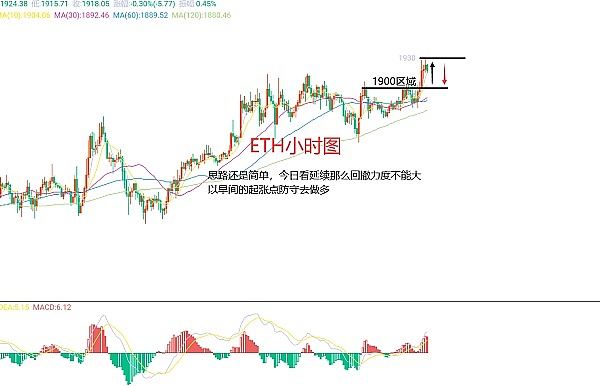 汇丰掀起黄金交易革命：当古老金条遇上区块链技术