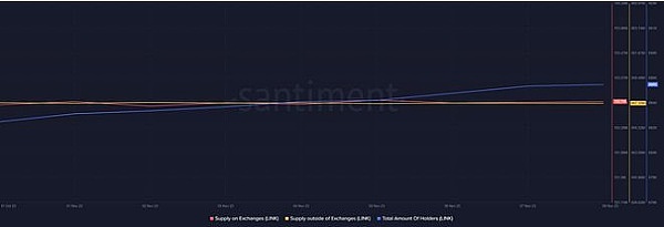 BigTime暴涨20倍！这款链游又带火了打金热潮？