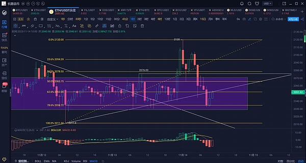 AI与Web3：一场打工人与算法的生存博弈