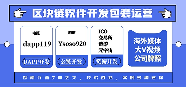 比特币正在走出独立行情？与传统资产渐行渐远的真相