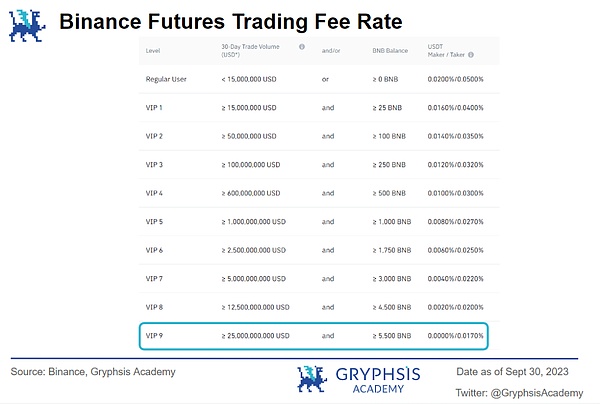 比特币突然暴涨15%的背后：看懂这6个关键因素