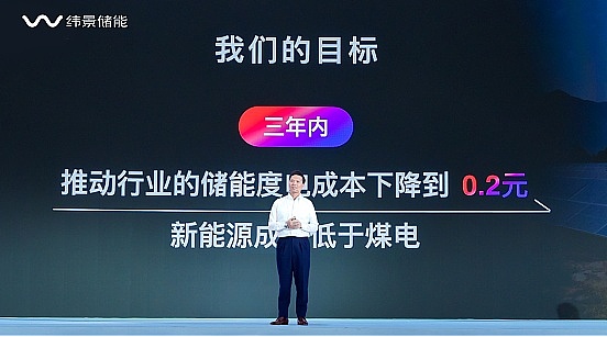 加密市场要起飞？这些潜力币可能让你赚翻