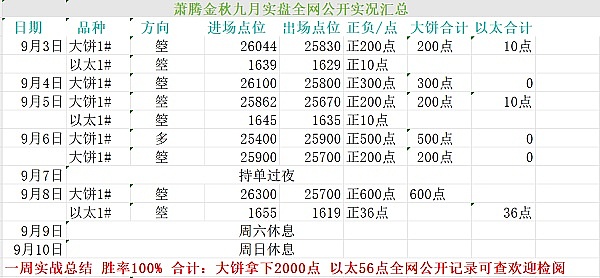 天演药业高管团队九月重磅行程曝光，将亮相多个国际顶级会议
