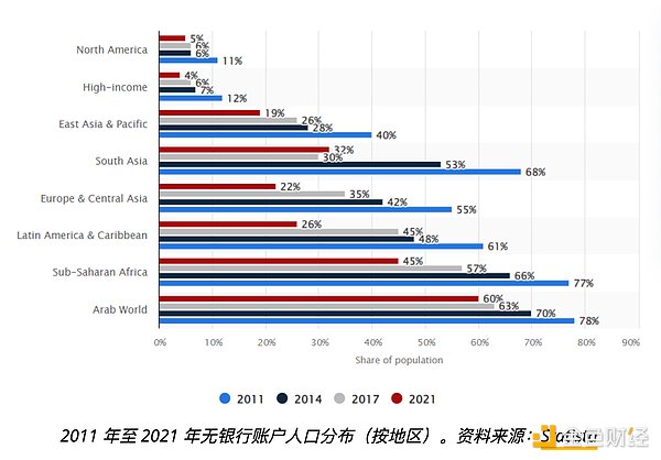 牛市末班车：现在上车还来得及吗？