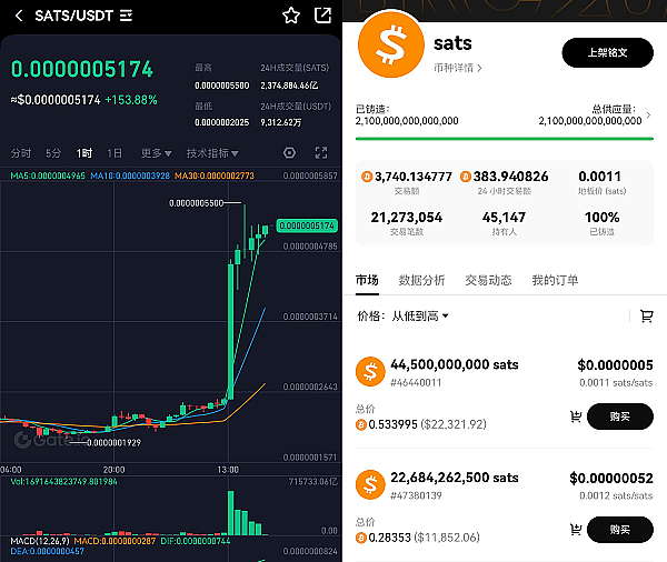 好消息！新手也能轻松赚7000U