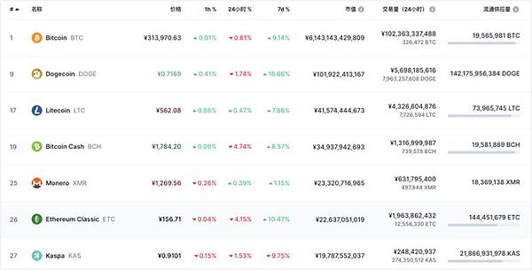 在虚拟世界活出自己的精彩：一个数字艺术家的元宇宙成长记