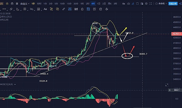 比特币将迎黄金时代？Galaxy专家揭秘ETF带来的财富效应