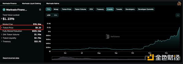 Celo生态面临重要转折：Polygon CDK方案能否成为最佳选择？