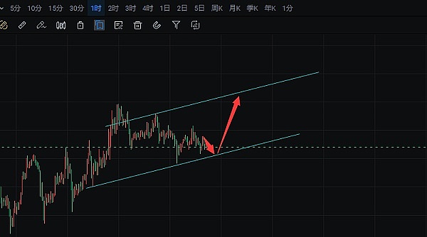 IPOR v2深度解析：DeFi世界里的利率革命的下一站