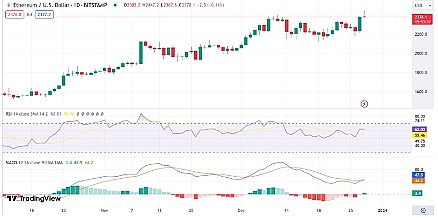 惊险刺激！日内大饼空单狂赚600点，晚间反弹机会别错过！