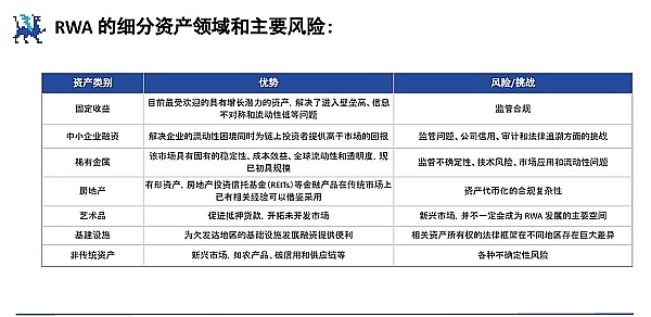 币市周报：比特币27173关键位承压 以太坊1500生死线争夺战