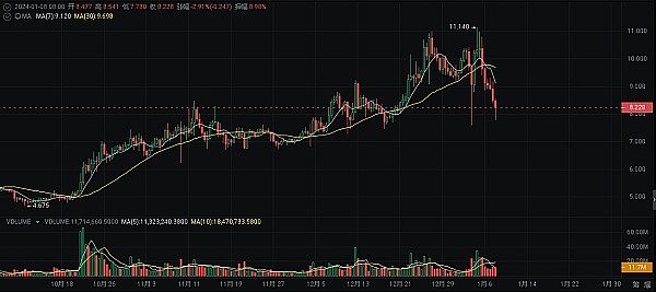 人类基本收入的理想与现实：一场跨越三个世纪的对话
