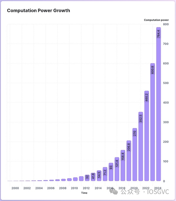 区块链技术圈的转会风云：LambdaClass为何从Starknet转投zkSync？