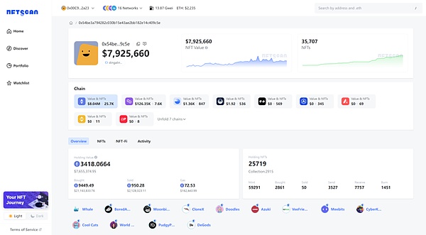 币圈新手两单狂赚7000刀！跟着我一起玩转比特币以太坊