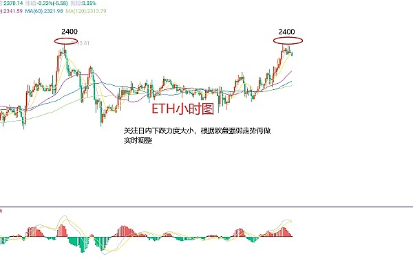 牛市淘金术：一位老司机的流量选品指南