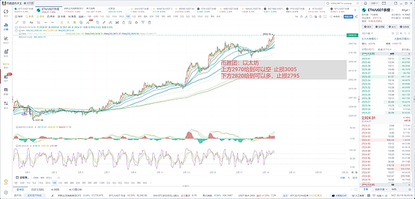 以太坊的又一次飞跃：坎昆升级背后的技术革新