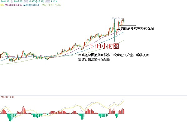 OKB暴涨200%的秘密：一场精心设计的加密格局重塑