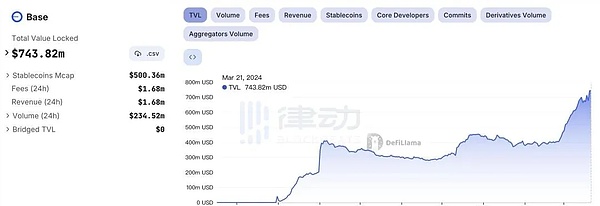 惊魂八月：一场就业报告如何掀起全球金融海啸