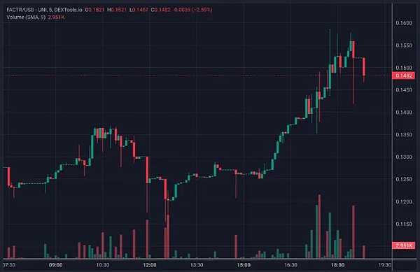 Q4投资风向标：坎昆升级、RWA与游戏赛道的机会与陷阱