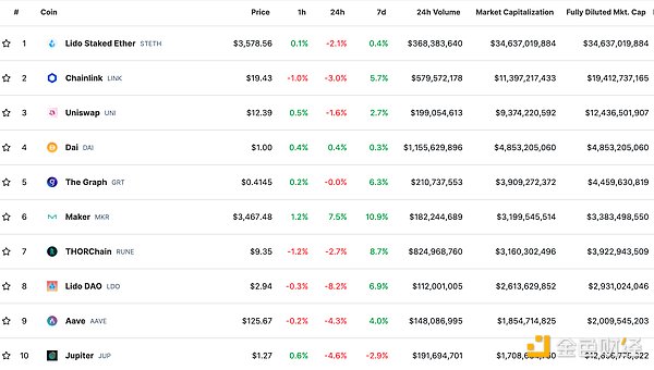 比特币ETF狂欢背后：一位老司机的忧思录