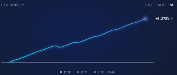 深度解析：Coinlist最新项目bitsCrunch值得投资吗？