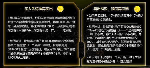 年末观察：2024年加密市场的五大关键看点