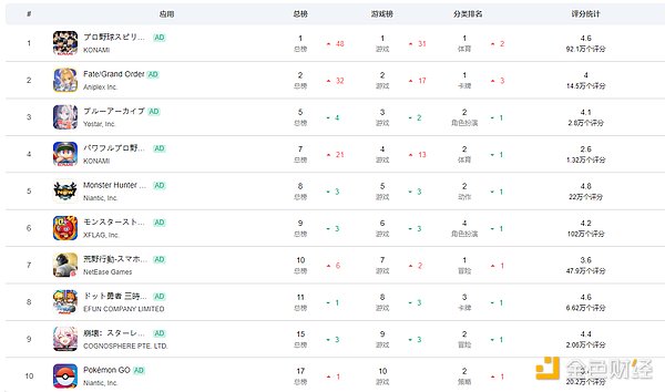 TRX逆势上涨：0.1美元大关近在眼前？