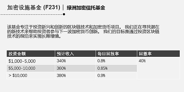 比特币突破关键位后，这场硬仗才刚刚开始？