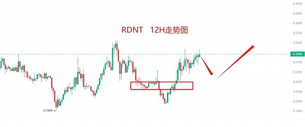 天赋与努力的双重奏：人生进阶的终极法则