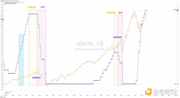 AI狂潮来袭：中产阶级真的会消亡吗？